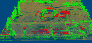 Automatic point cloud classification
