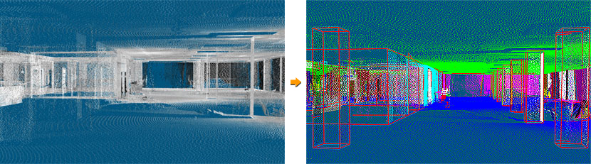 Point cloud segmentation