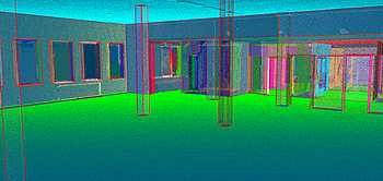 Segmentation of point clouds
